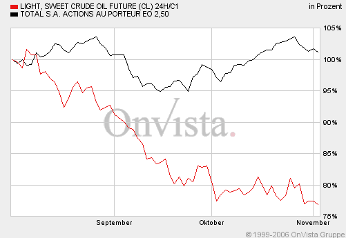 Der Doomsday Bären-Thread 65049